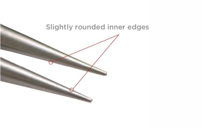 Круглогубцы Tronex P531