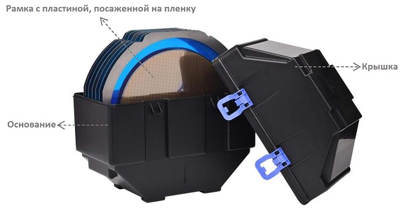 Бокс Hiner-Pack FVWS-12/13-BL для вертикального хранения, переноски и транспортировки рамок с пластинами Ø300 мм (12")