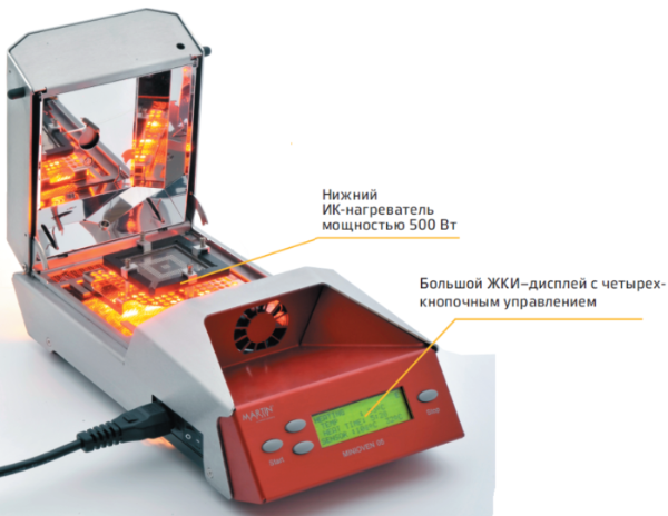 Установка Martin MINIOVEN 05
