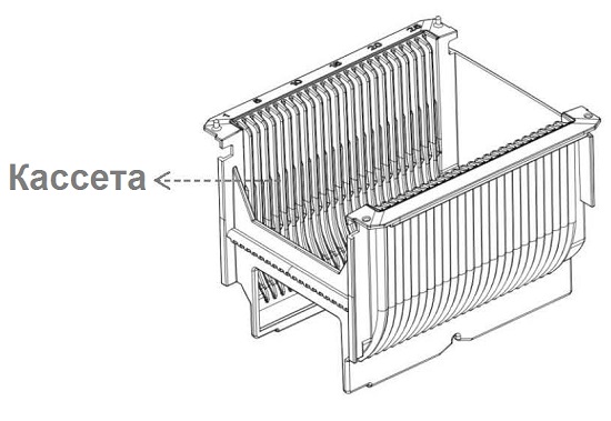 Кассета Hiner-Pack MCS-4/25-BL-A для группового хранения, переноски и транспортировки кремниевых пластин Ø100 мм (4") 