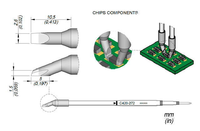 Картридж-наконечник  C420-272