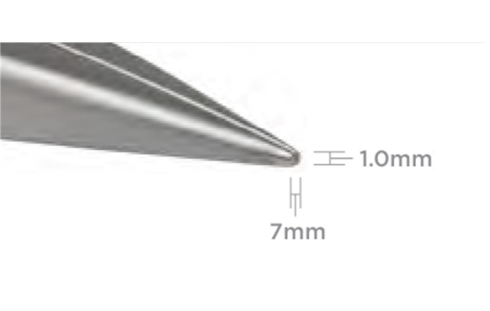 Плоскогубцы Tronex P515 со скруглёнными внешними гранями