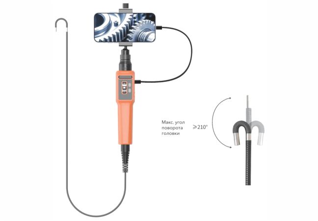Эндоскоп с двумя степенями свободы серия RC