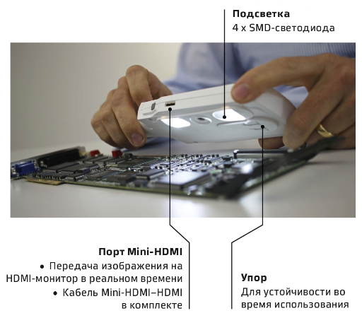 Портативная видеолупа CamB