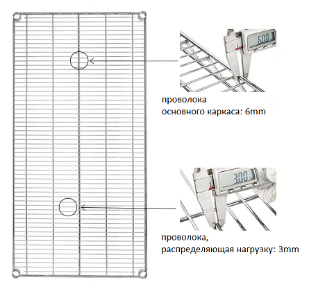 Стеллаж ANTISK SK94.457.907.S5.W5 антистатический мобильный