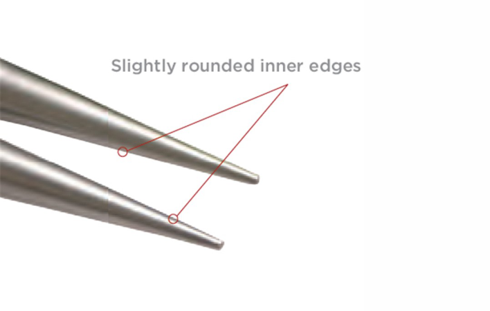 Круглогубцы Tronex P532