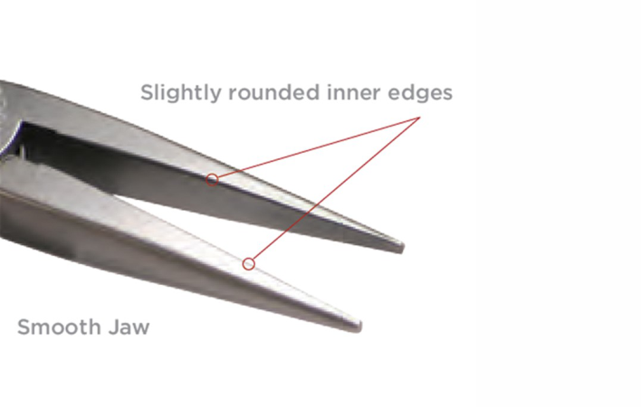 Плоскогубцы Tronex P523 с остроконечными губками