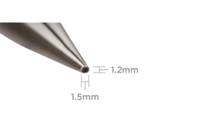 Плоскогубцы Tronex P511 со скруглёнными внешними гранями