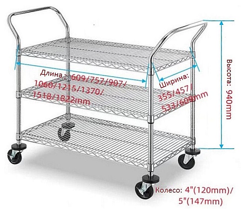 Тележка ANTISK SK91.457.907.S3.W4 антистатическая