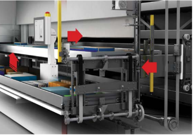 Дополнительные компоненты для повышения эффективности складской работы