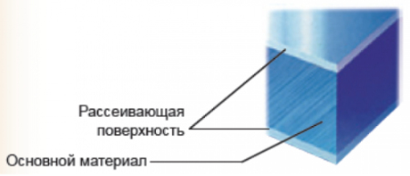 Листовой материал DPC-300, рассеивающий статику 5233.DPC300.3