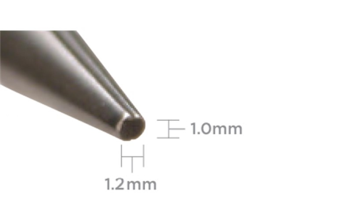 Плоскогубцы Tronex P523 с остроконечными губками