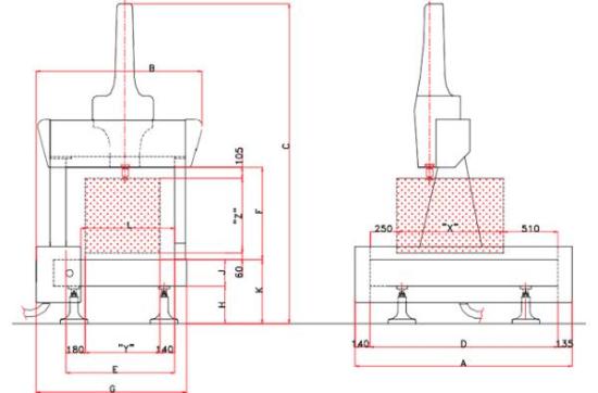 Портальные КИМ серии Spark