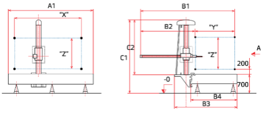 Стоечные КИМ серии Sea