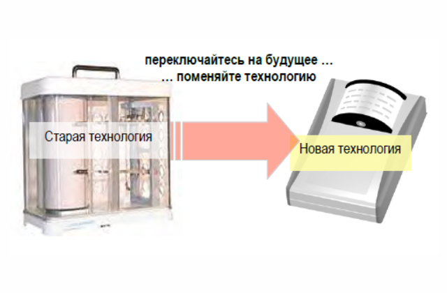 Регистратор данных изменения температуры и влажности Microrep