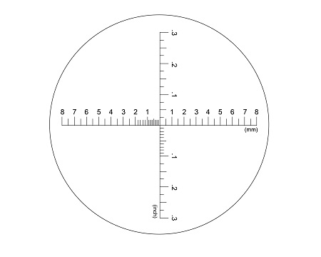 Лупы M12071