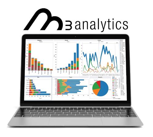 М3 Analitics Анализ, управление качеством и оптимизация производственных процессов 