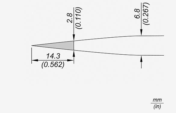 Пинцет JBC OCSA