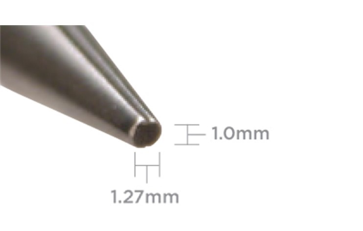 Утконосы Tronex P724 с остроконечными губками