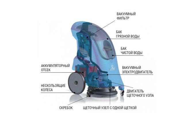 Поломоечная машина FIMAP My16B 103080