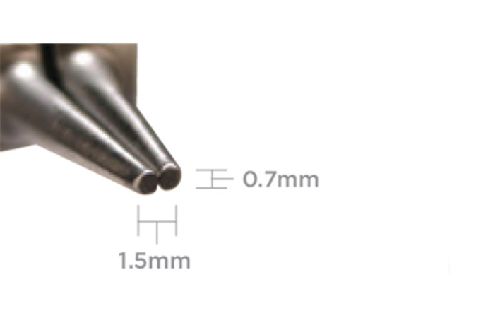 Круглогубцы Tronex P532