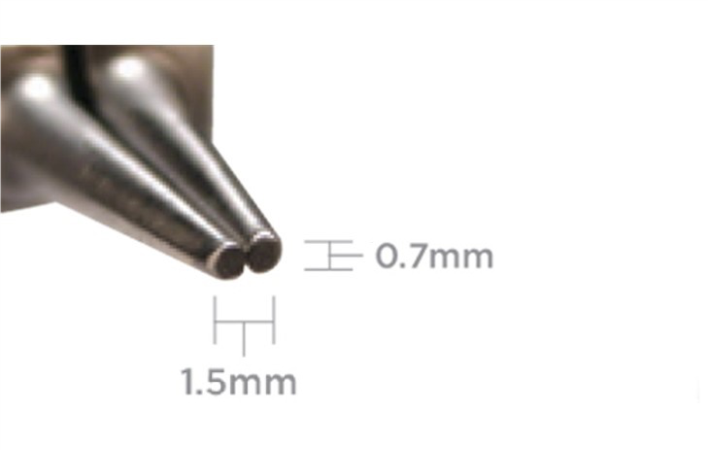 Круглогубцы Tronex P732