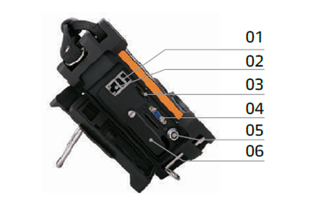 01 USB порт (2 шт)  02 Ethernet  03 Карта памяти (SD)  04 VGA  05 Питание  06 Батарея