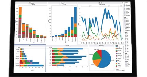 М3 Analitics Анализ, управление качеством и оптимизация производственных процессов 