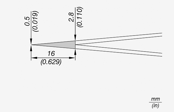 Пинцет JBC ААСА