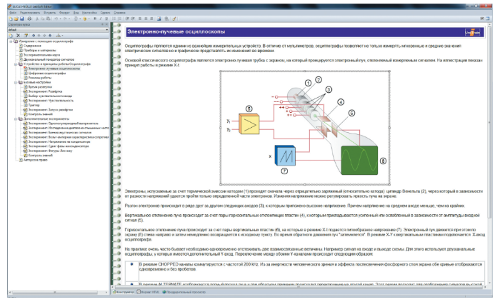 LabSoft TestCreator