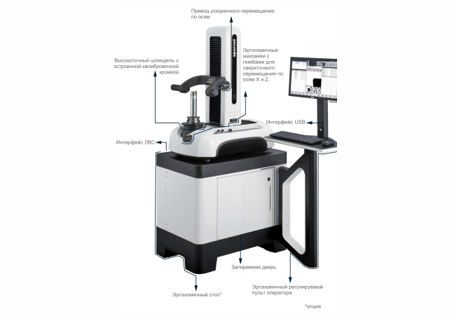 Система MAGIS для контроля режущего инструмента