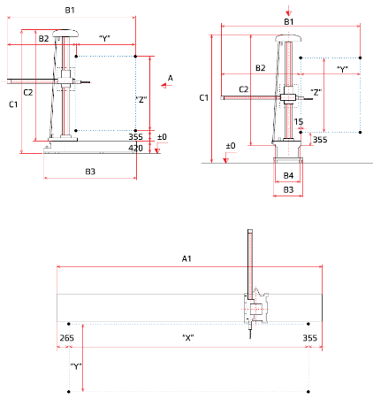 Стоечные КИМ серии Land