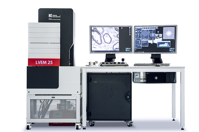 Просвечивающий электронный микроскоп LVEM 25
