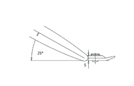 Кусачки Ideal-tek TR-25-L-25-A-BP