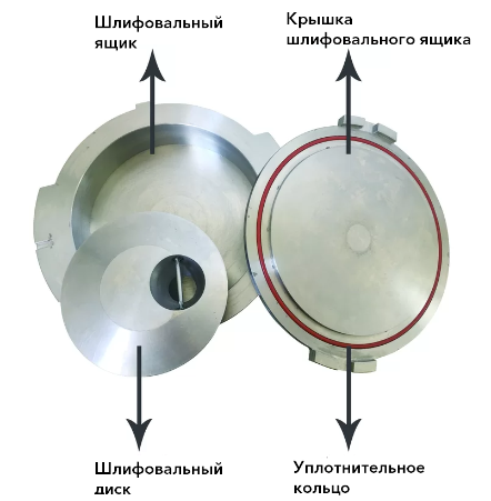 Криогенная мельница с закрытым жидким азотом (LN2) LPM-01