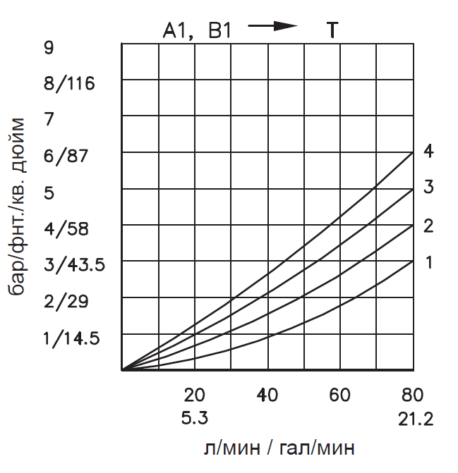 таблица 7.2.PNG