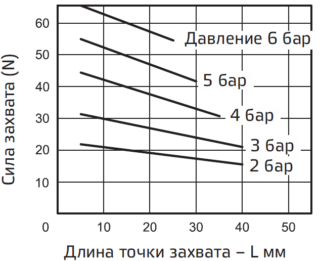 Vnutrenniy zakhvat-1.PNG