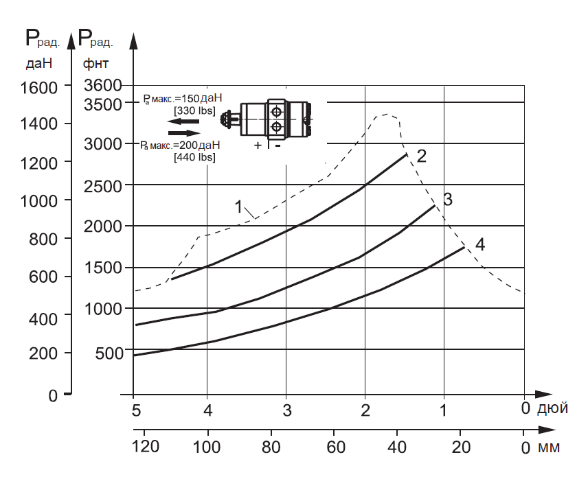 график1.PNG график1.PNG