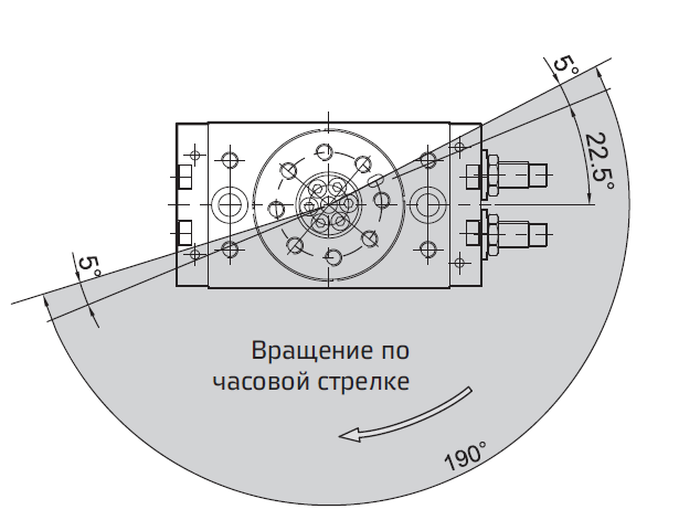 Gruppa diapazonov povorota-0.PNG