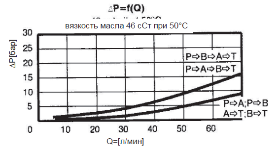 размеры.PNG