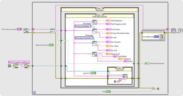 diagram_small.png Smart Tweezers ST5SBT LabView Driver