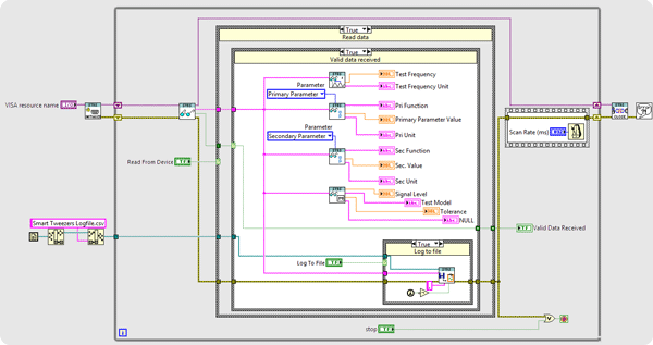 Smart Tweezers ST5SBT LabView Driver