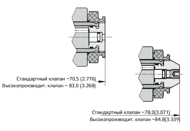 варианты ручного управления.PNG