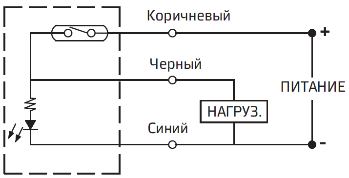 3.PNG