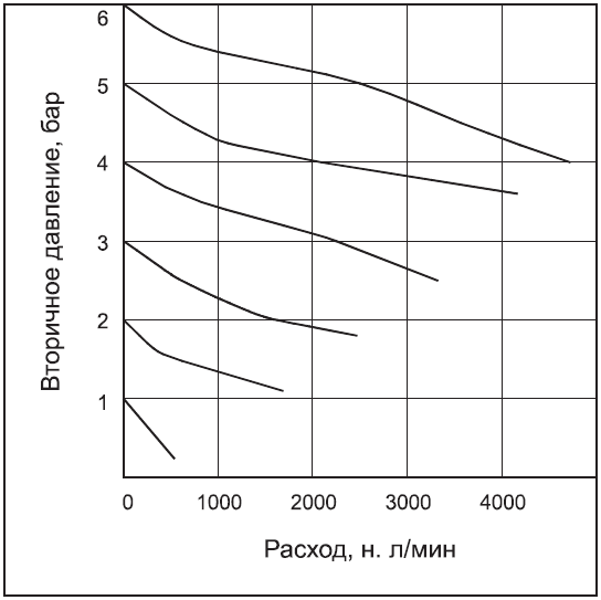 РЕГУЛЯТОР 3/8 дюйма 7.PNG