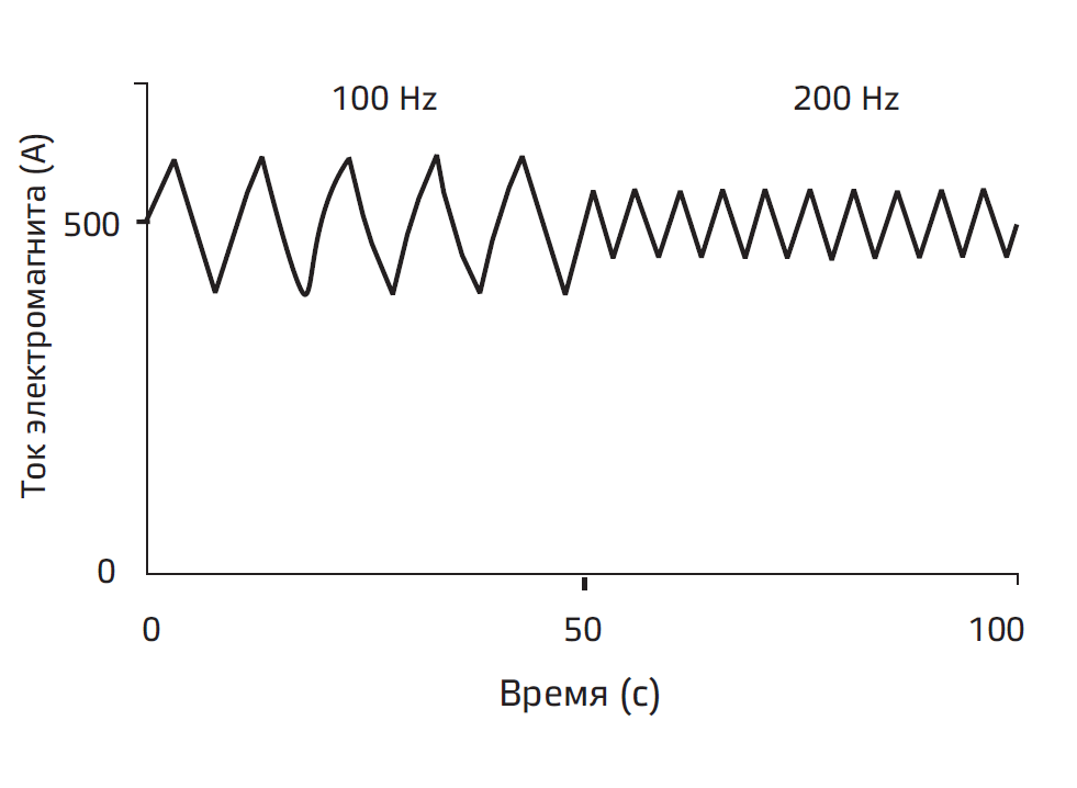 настройка6.PNG