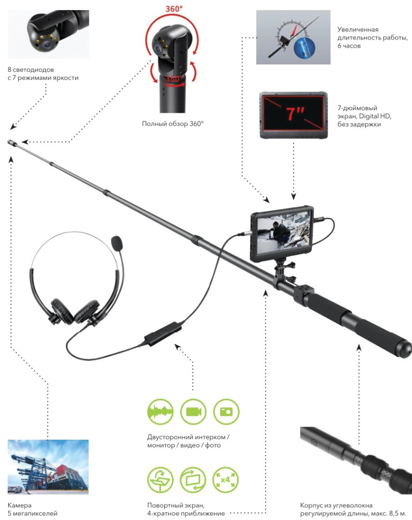 audio-i-videoendoskop-gem-seriya-m-02.jpg