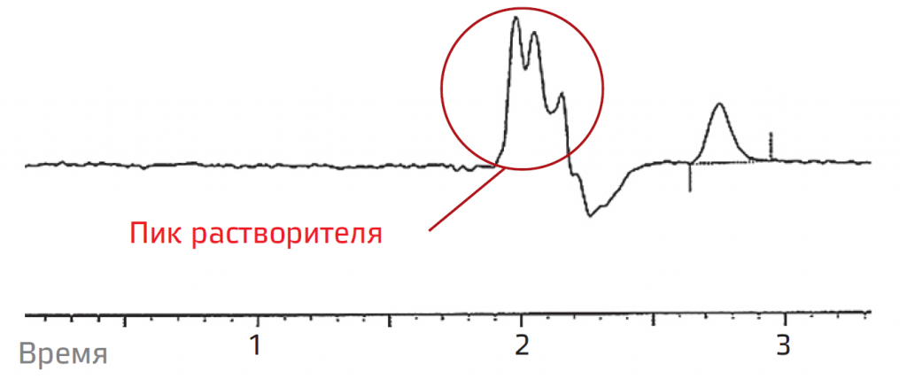 YL9300 HPLC-2.PNG