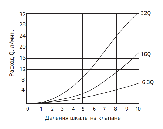 в табл2.PNG