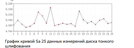 wafon40-2.png